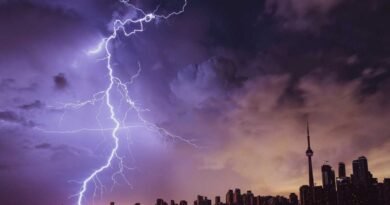 Dramatic footage shows house collapsing due to thunderstorm