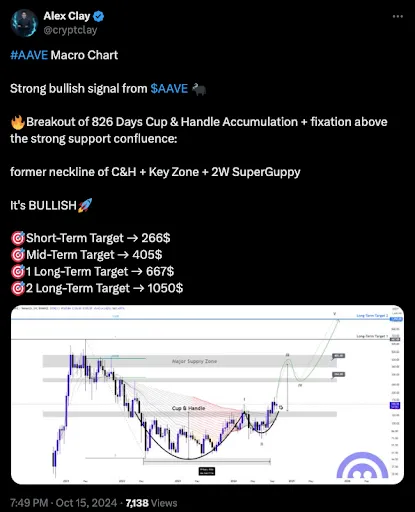 Criptomoedas de Alto Crescimento em 2024 4 Criptomoedas de Alto Crescimento em 2024