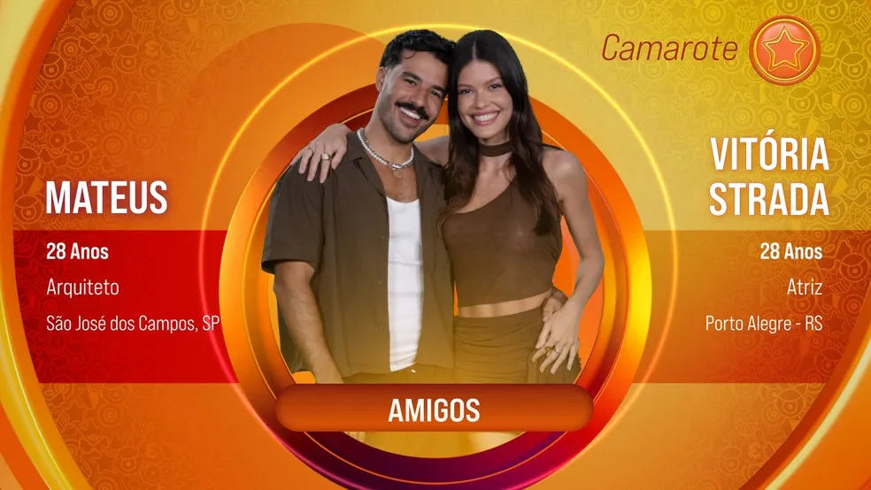 Quem são os Camarotes do BBB 25? 1 Quem são os Camarotes do BBB 25?