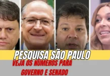 O QUE FEZ TARCÍSIO DISPARAR NAS PESQUISAS pesquisa são paulo